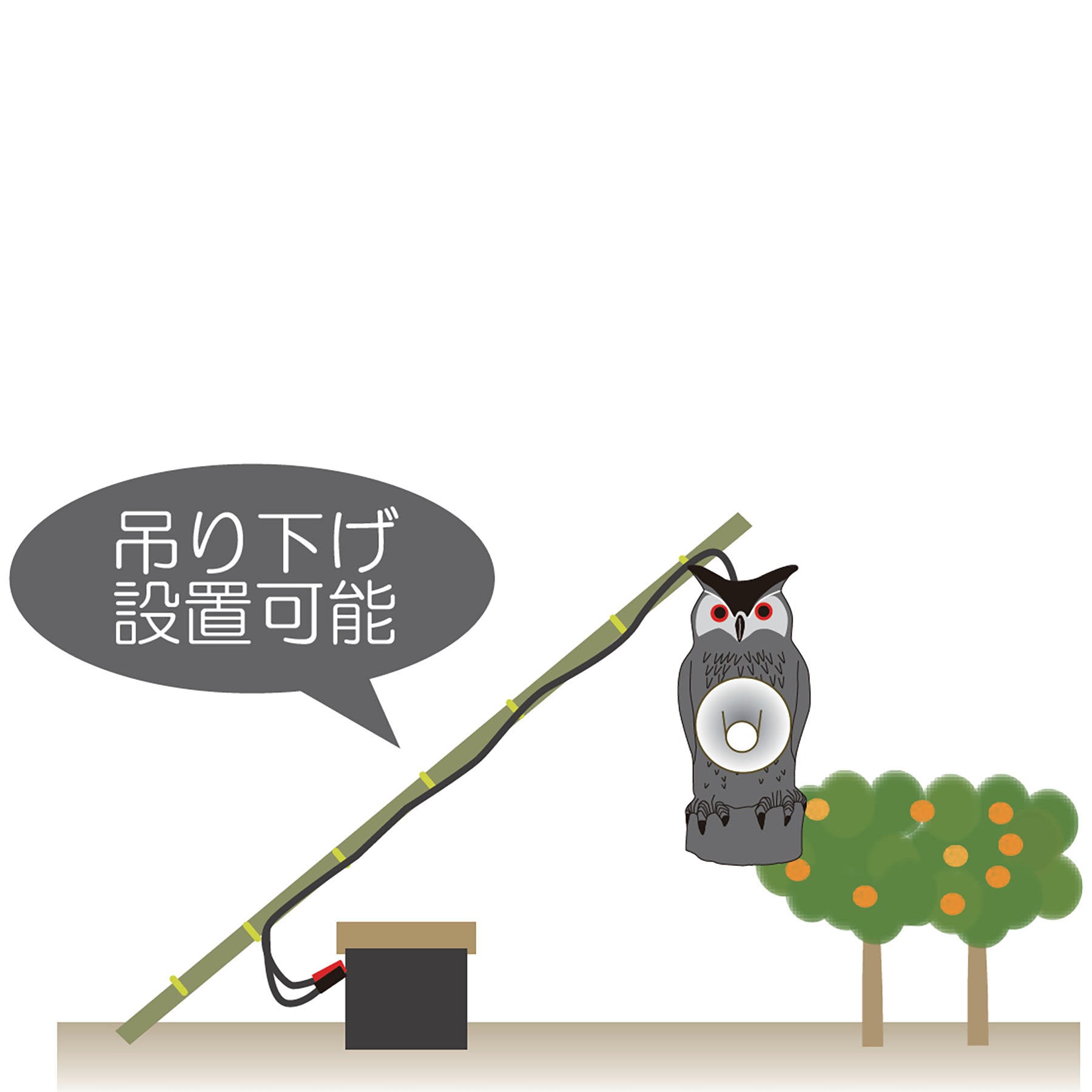 天敵ニラミ トリサッタ 猛禽類仕様 AC電源付き – GREEN CROSS-select