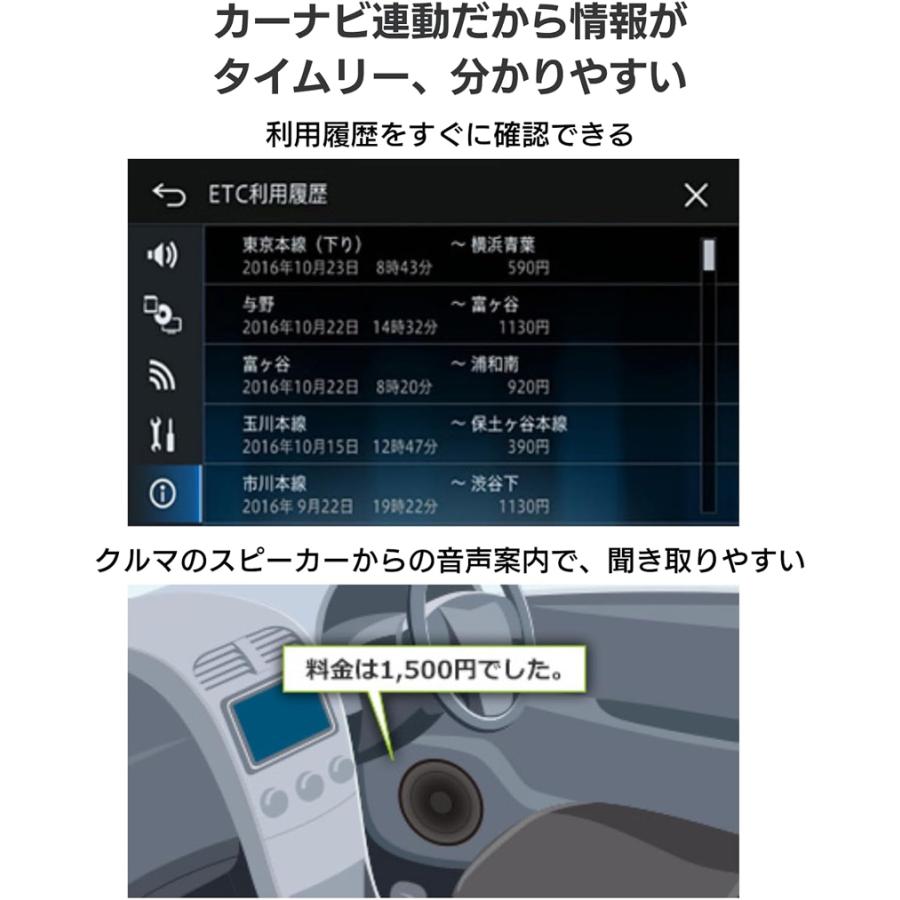 カロッツェリア ND-ETC9II パイオニア アンテナ分離型ETCユニット 新