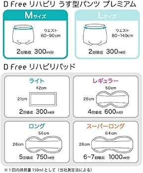 Amazon | DFree ディーフリー リハビリ うす型パンツ プレミアム M